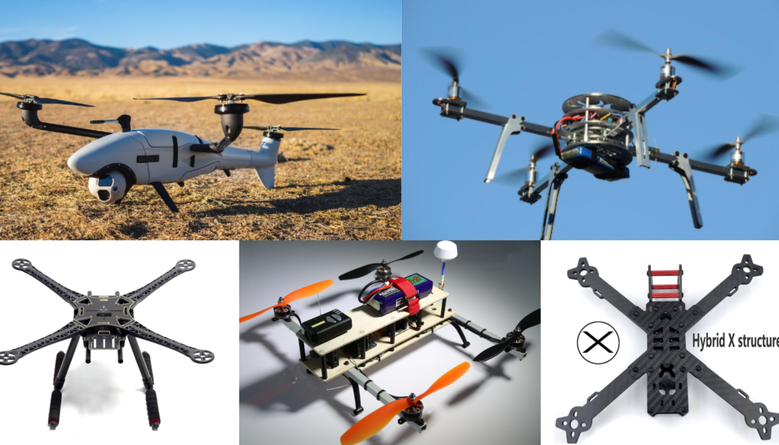 Drone Frame Types and Principles of Flight - Unmanned Vision